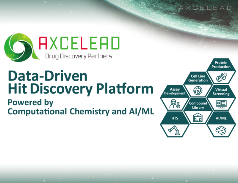 SLAS2025 International Conference & Exhibition - Axcelead